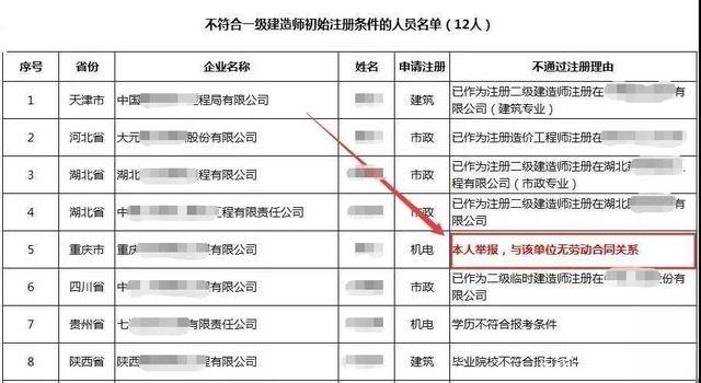 一碼一肖100準(zhǔn)打開碼結(jié)果,社會責(zé)任執(zhí)行_輕量版70.57.84