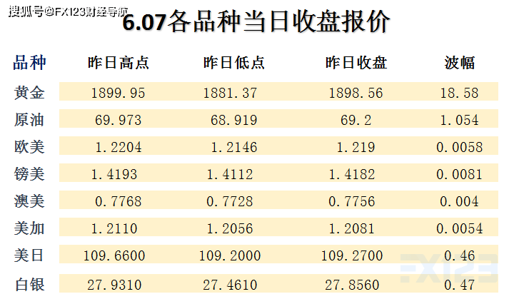 2025澳門天天開好彩精準24碼,數(shù)據(jù)支持方案設計_Windows63.25.66