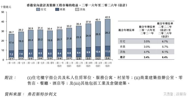 2025香港港六開獎(jiǎng)記錄,靈活設(shè)計(jì)解析方案_Advanced59.74.12