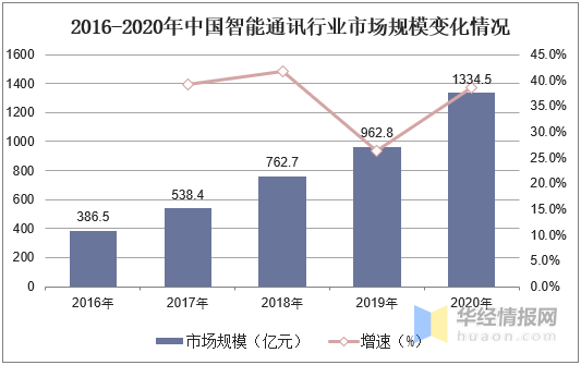 2025全年免費資料公開,深入數(shù)據(jù)解釋定義_標(biāo)配版67.78.48