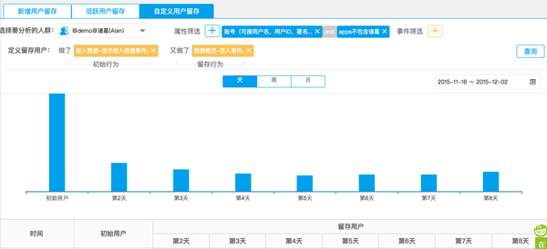 新澳門最新開獎結(jié)果記錄歷史,數(shù)據(jù)分析驅(qū)動決策_(dá)版權(quán)頁97.30.88