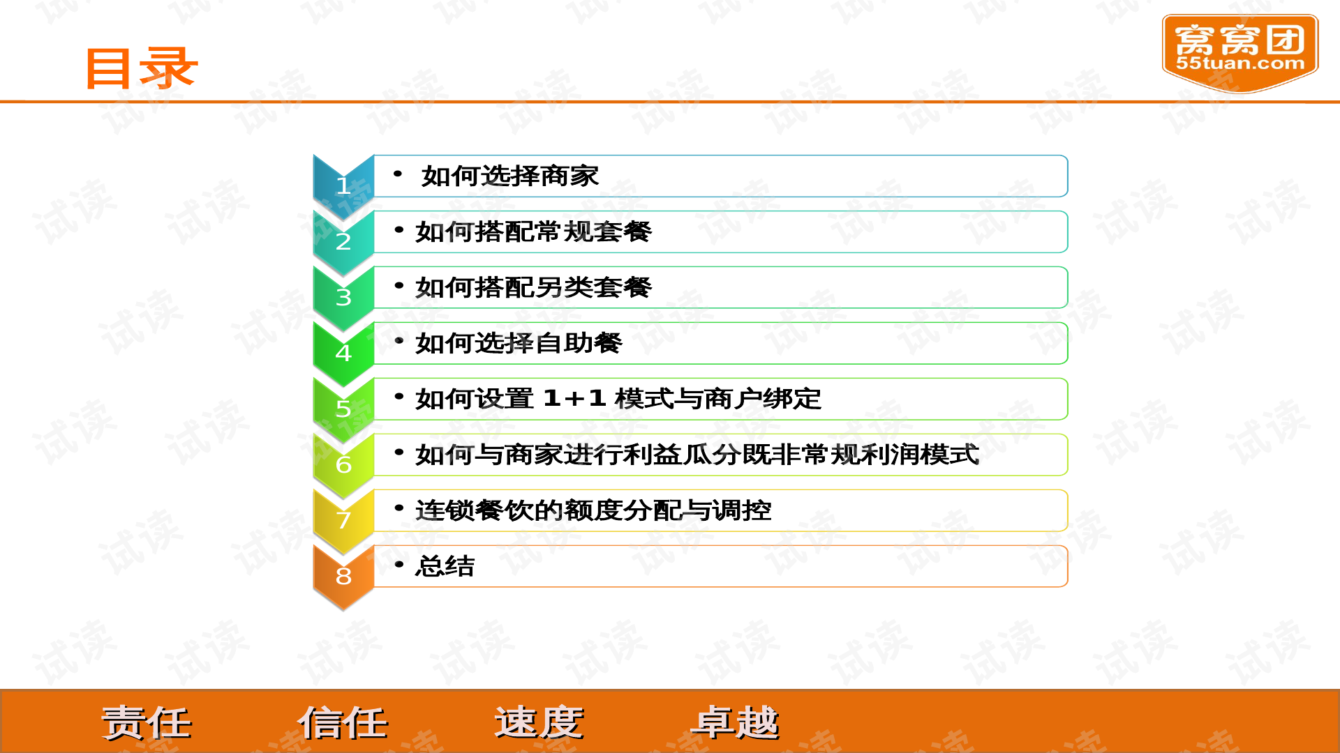 冷眸╃溫柔 第3頁