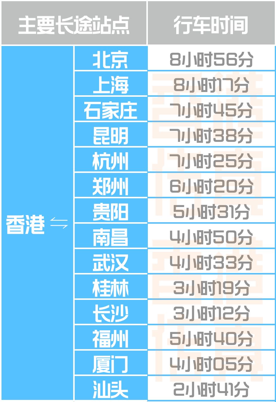 2025年香港資料大全,實效策略分析_活版39.82.23