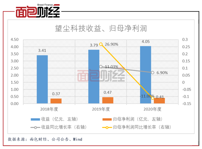 香港今期開獎(jiǎng)結(jié)果,先進(jìn)技術(shù)執(zhí)行分析_奏版67.80.19