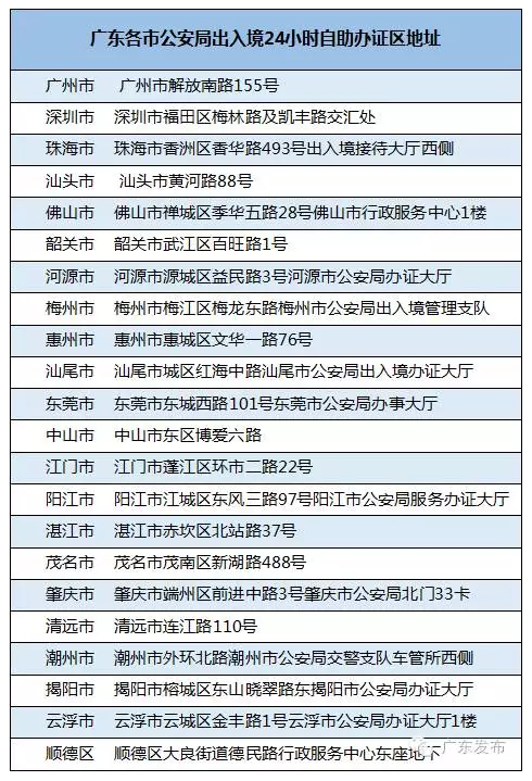 新澳門2025歷史開獎(jiǎng)記錄查詢表,多元化策略執(zhí)行_旗艦款20.30.74