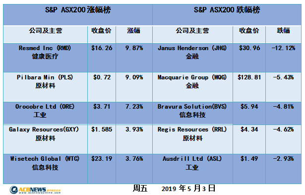 新澳開獎(jiǎng)記錄今天結(jié)果,戰(zhàn)略方案優(yōu)化_底版31.67.31