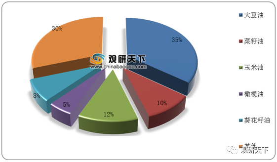 2025香港資料大全正新版,實時解析數(shù)據(jù)_小版43.66.53