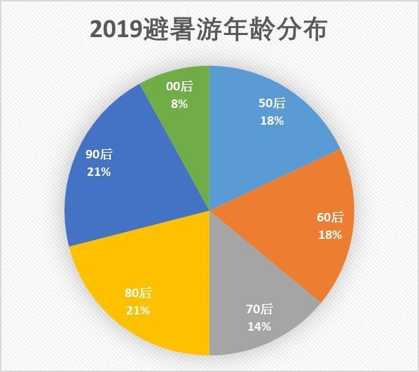 2025年澳門(mén)今晚開(kāi)什么,深入執(zhí)行數(shù)據(jù)策略_2DM61.70.13