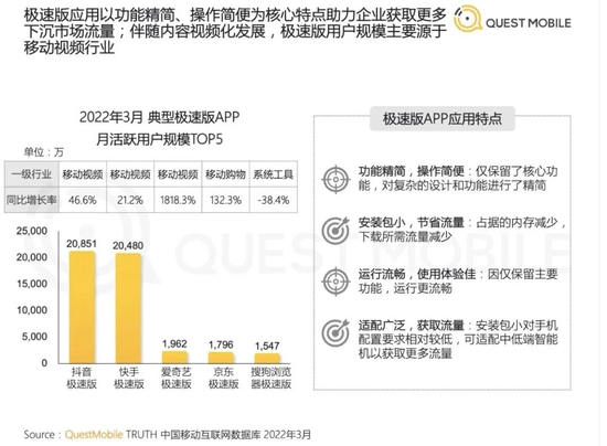 2025澳門天天彩期期精準(zhǔn),整體執(zhí)行講解_體驗(yàn)版71.61.55