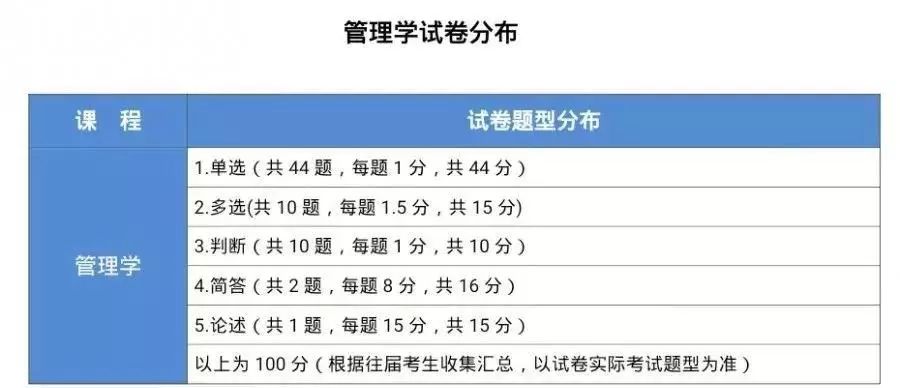 澳門三肖三碼精準100%精準,專業(yè)執(zhí)行方案_輕量版39.95.65