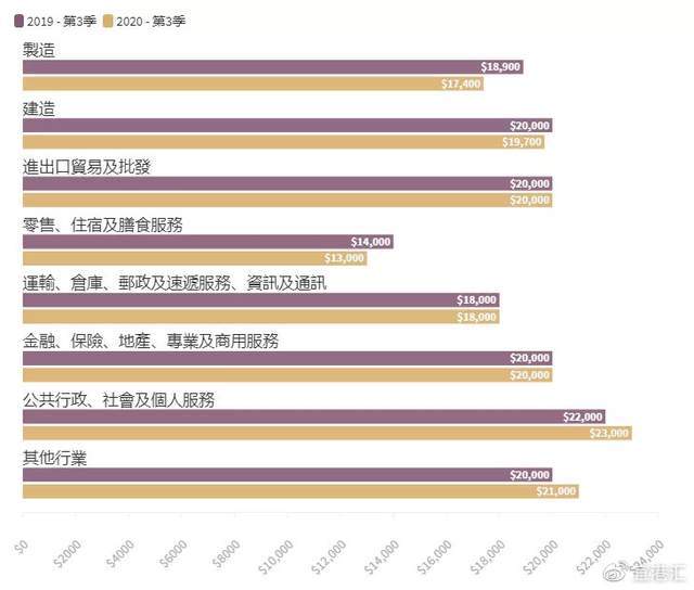 2025香港歷史開獎記錄,真實數(shù)據(jù)解析_tool11.75.53