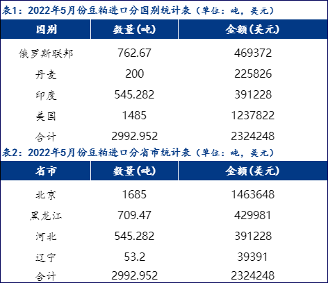 今晚買四不像必中一肖,深度應(yīng)用解析數(shù)據(jù)_牐版39.82.42