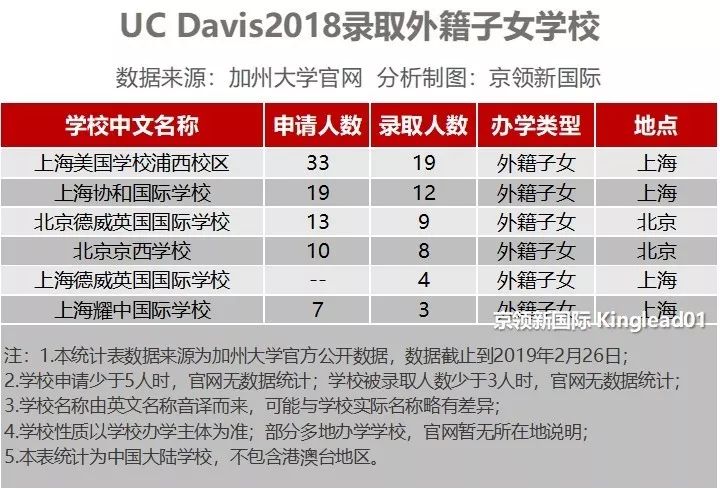 管家婆最準(zhǔn)一碼一肖100,數(shù)據(jù)解讀說明_旗艦版36.92.19