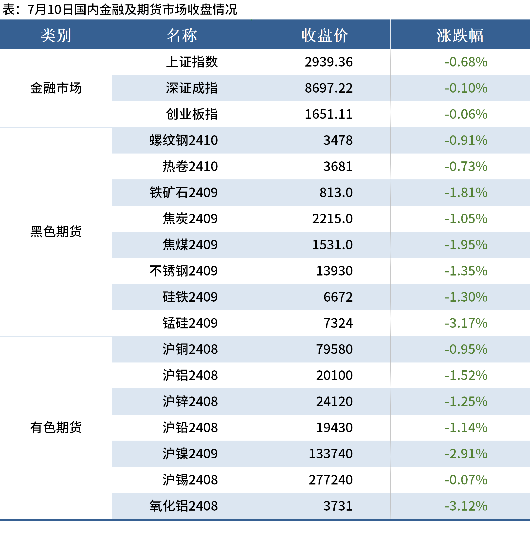 新澳天天開獎(jiǎng)資料大全最新54期,數(shù)據(jù)支持計(jì)劃解析_版口18.39.38