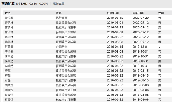 紅姐圖庫,資源實(shí)施方案_進(jìn)階款36.74.51