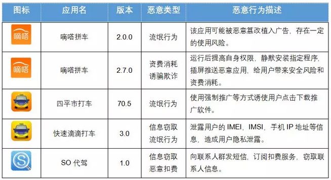 新澳門(mén)廣西碼王高手資料,統(tǒng)計(jì)分析解析說(shuō)明_絕版15.65.57