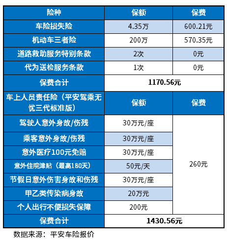 新澳天天開獎(jiǎng)免費(fèi)資料,安全解析策略_限定版32.78.31