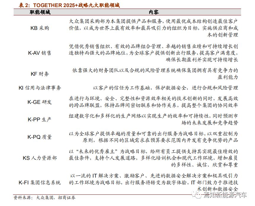 2025新澳彩免費(fèi)資料,實(shí)效性策略解析_工具版56.86.27