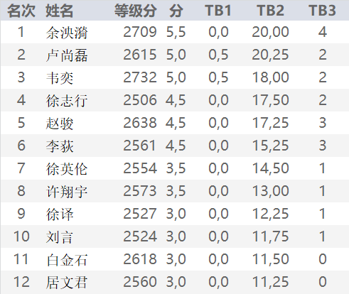 2025一碼一肖100%精準,現(xiàn)狀解讀說明_RemixOS29.40.20