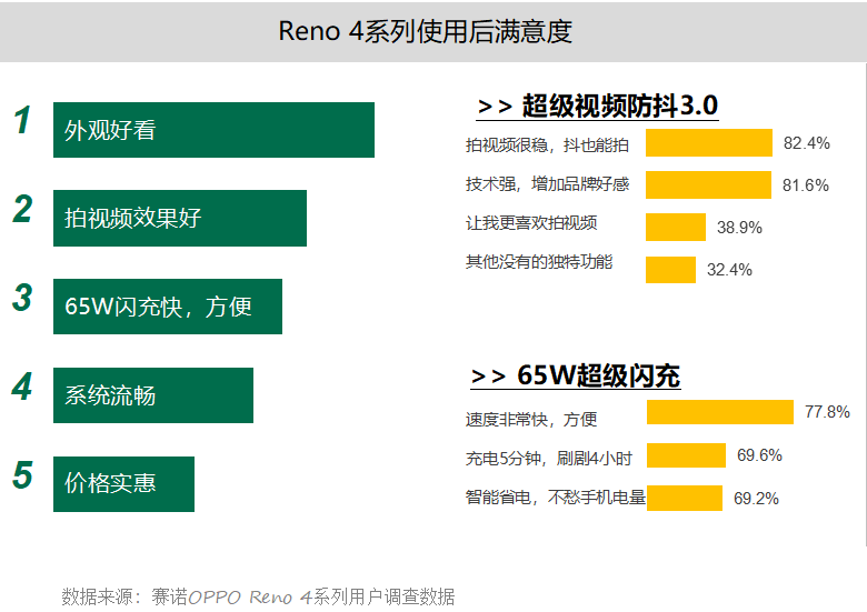 一碼一肖100準(zhǔn)資料,數(shù)據(jù)引導(dǎo)計(jì)劃設(shè)計(jì)_石版28.42.71