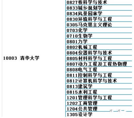 626969澳門資料大全版,專業(yè)調(diào)查解析說明_進(jìn)階款54.75.70