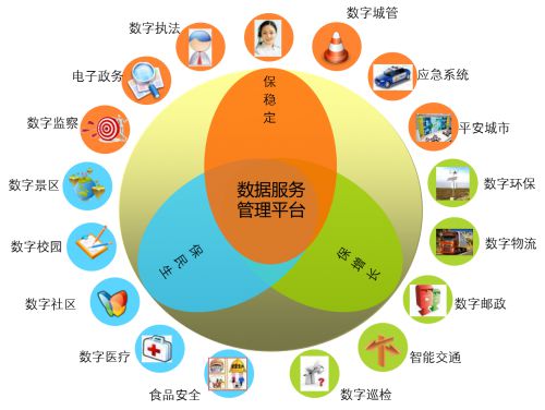 2025年澳彩綜合資料大全,深入應(yīng)用解析數(shù)據(jù)_瓷版35.22.52