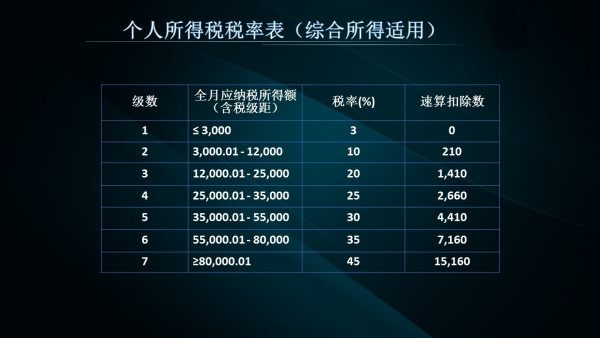 2025管家婆一碼一肖資料,具體實(shí)施指導(dǎo)_SP33.36.85