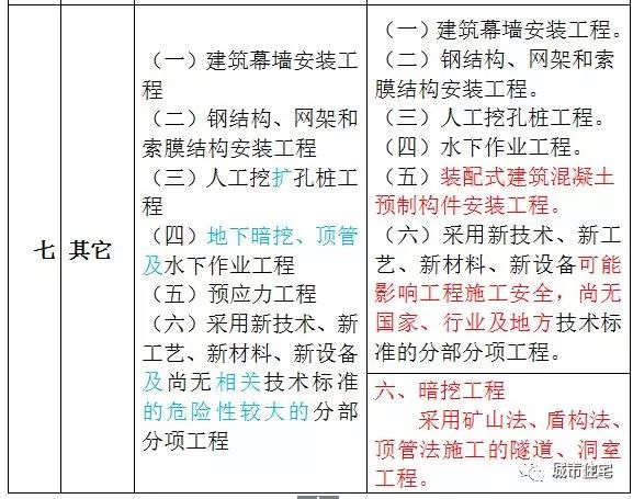 紅姐彩色統(tǒng)一圖庫,專業(yè)研究解釋定義_版插80.42.39