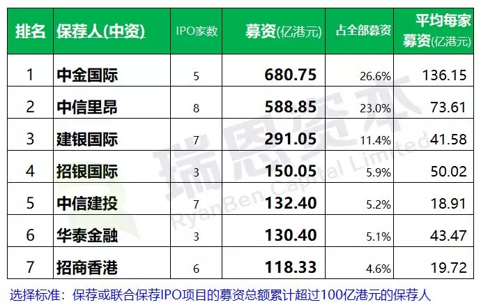 流緒微夢 第3頁