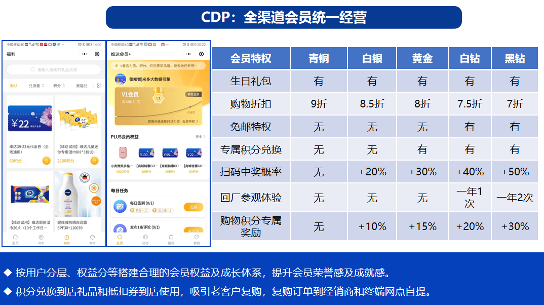 澳門一碼中精準一碼的投注技巧,深入設(shè)計執(zhí)行方案_Premium22.19.90