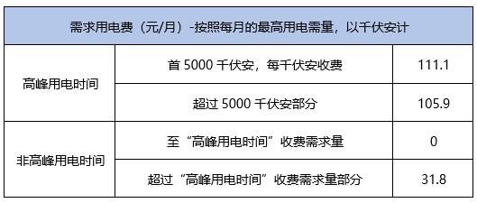 2025今晚澳門開什么號碼,權(quán)威數(shù)據(jù)解釋定義_游戲版53.14.61