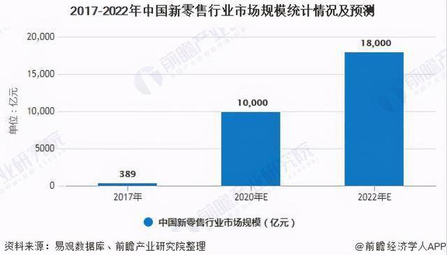 新澳彩2025精準(zhǔn)資料全年免費(fèi),實(shí)地分析驗(yàn)證數(shù)據(jù)_Superior73.23.39