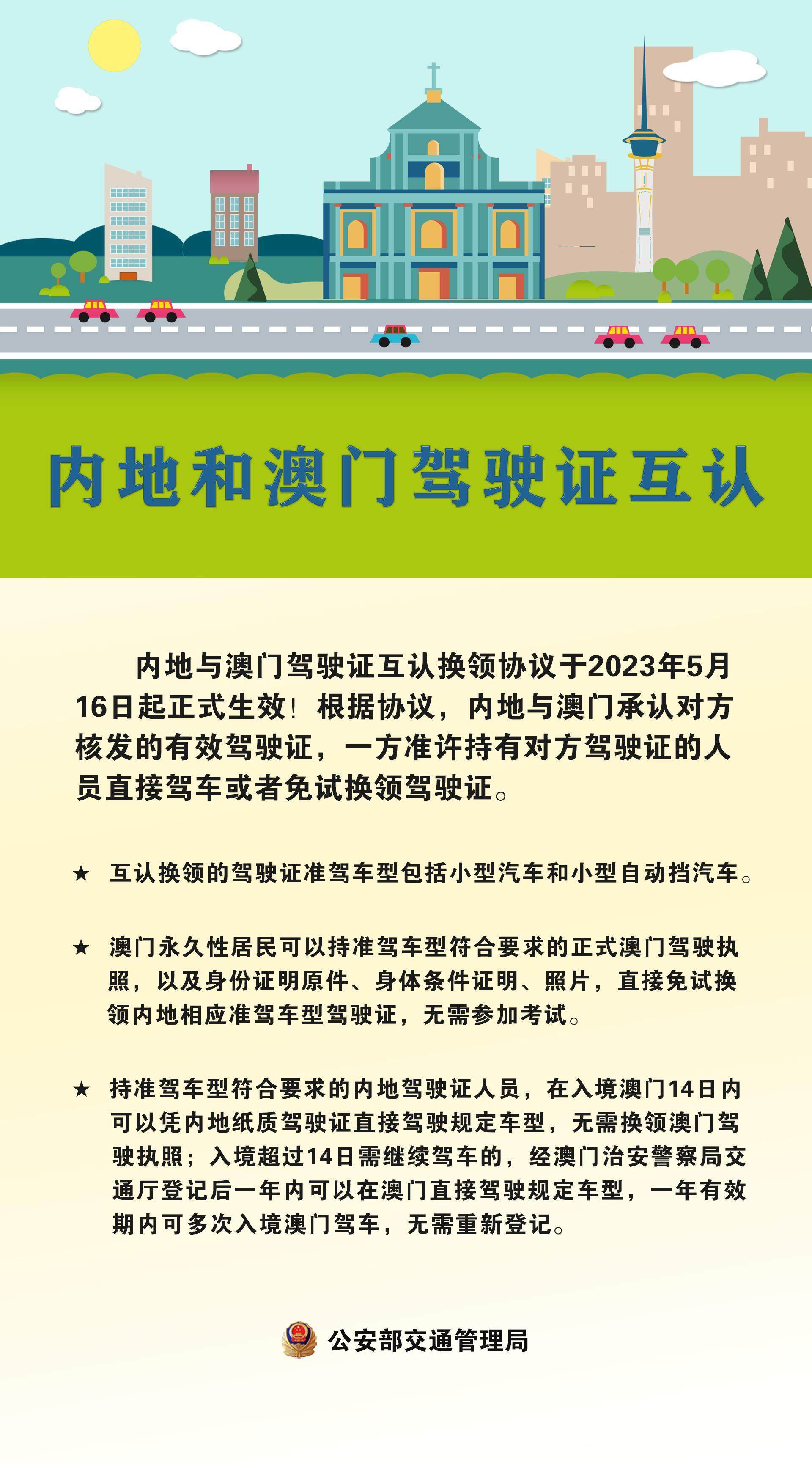 2025年澳門正版資料大全公開,調(diào)整方案執(zhí)行細(xì)節(jié)_明版15.32.47