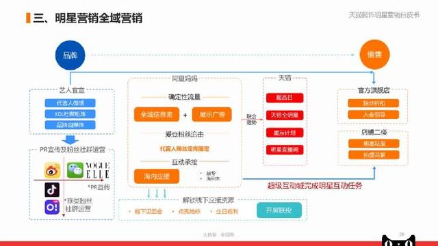 管家婆一肖資料大全,實地數(shù)據(jù)評估執(zhí)行_原版75.56.34