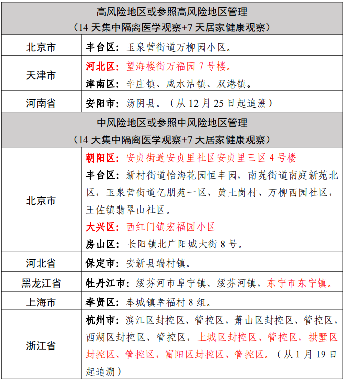 2025新澳開獎(jiǎng)記錄,高效計(jì)劃分析實(shí)施_挑戰(zhàn)款99.36.20