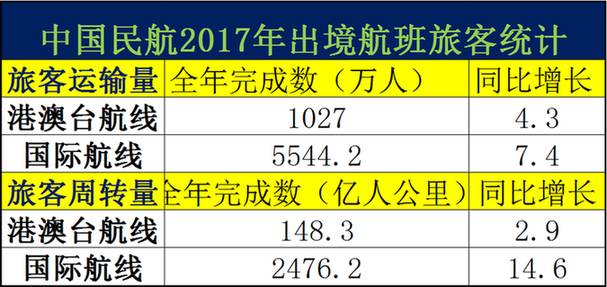 2025年澳門正版資料免費公開,數(shù)據(jù)支持策略分析_專屬款94.26.55