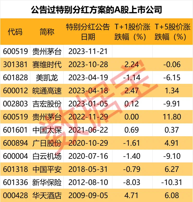 紅姐統(tǒng)一圖庫(kù),高速響應(yīng)策略_pack79.34.63