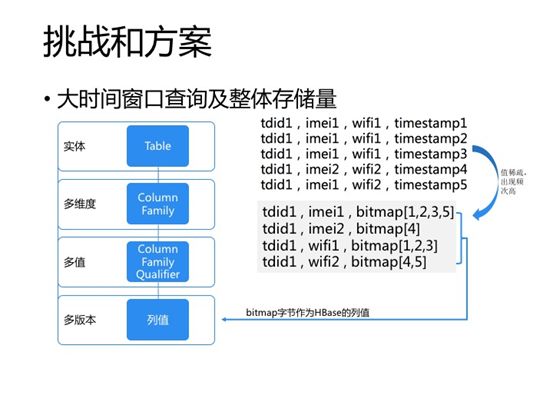 澳門三期內(nèi)必開(kāi)三肖,數(shù)據(jù)驅(qū)動(dòng)方案實(shí)施_活版13.50.68