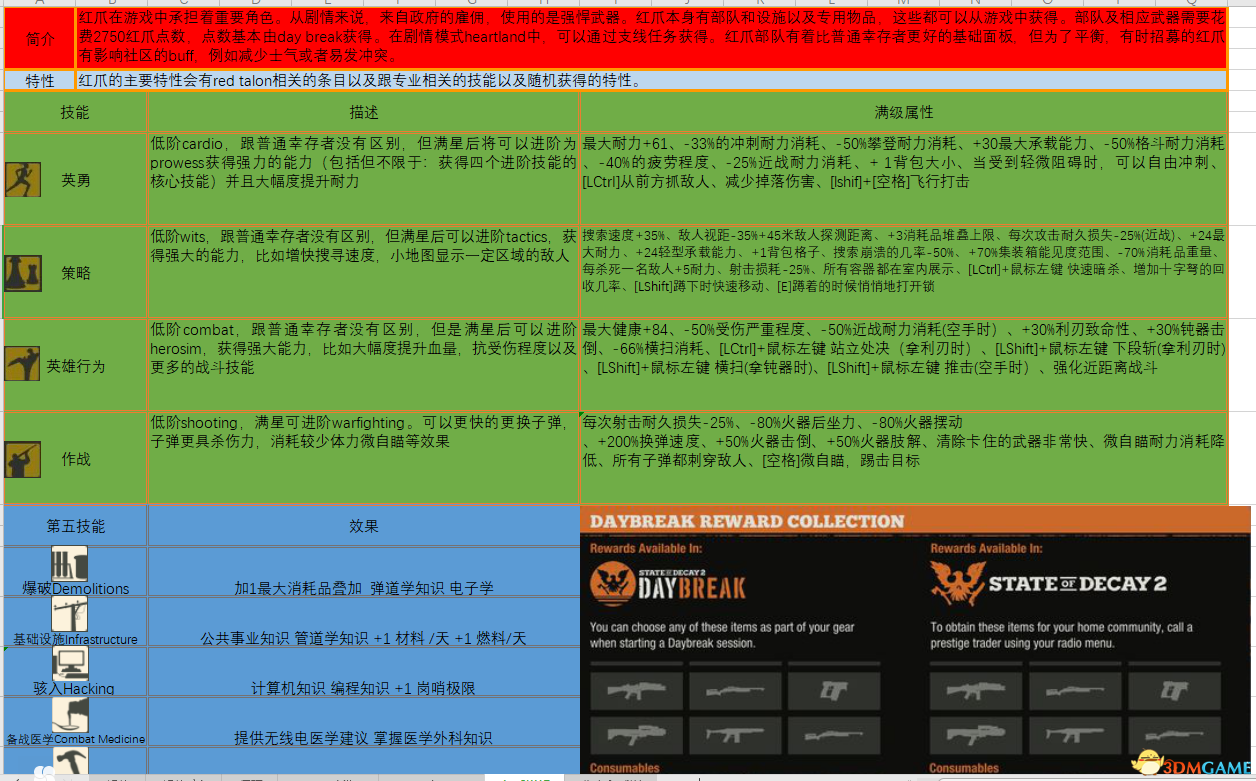 新澳天天開獎資料大全1050期,數(shù)據(jù)導(dǎo)向執(zhí)行策略_專業(yè)版15.85.53