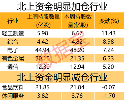 香淃六香彩開獎結果記錄,詮釋分析定義_版蕩27.39.61