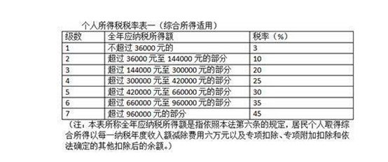 49圖庫免費(fèi)的資料港澳,可靠解答解析說明_專屬款92.82.14