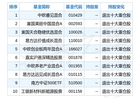 新奧全部開獎(jiǎng)記錄查詢,最新數(shù)據(jù)解釋定義_set56.22.16