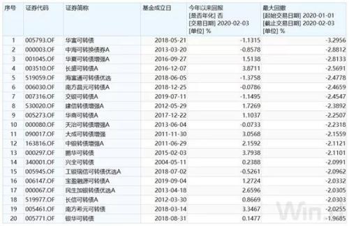 2025年一碼一肖100準(zhǔn)確,實(shí)地策略評估數(shù)據(jù)_鶴版20.55.35