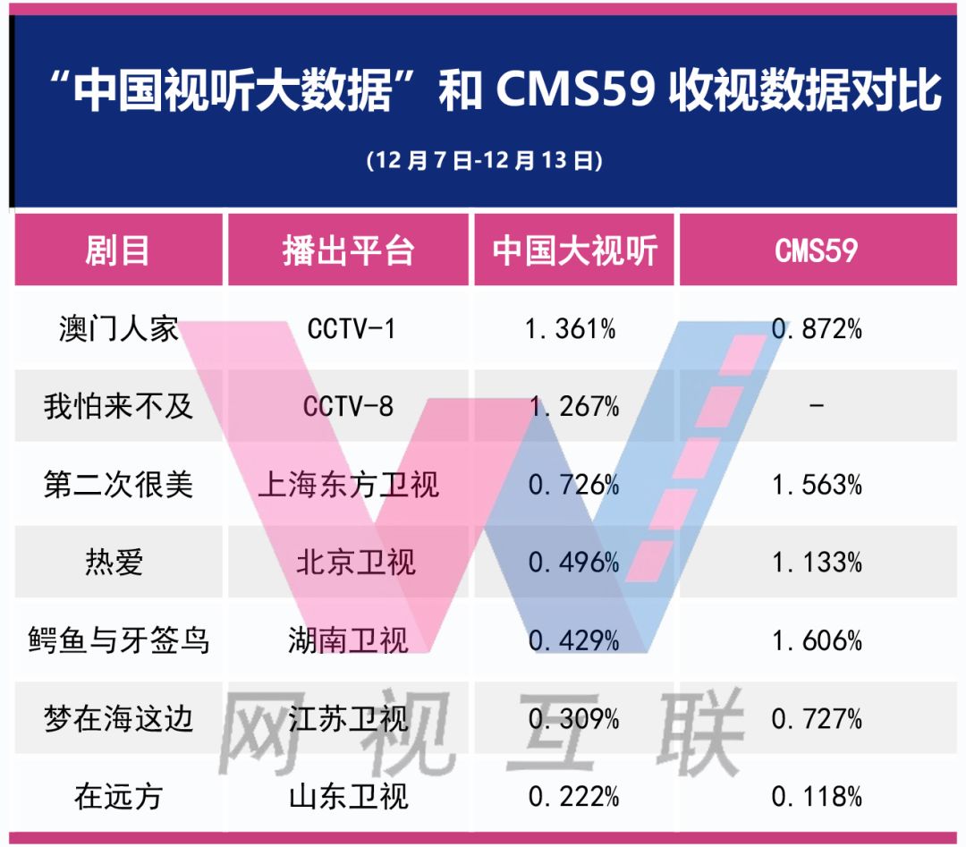 2025年澳門天天彩資料,數(shù)據(jù)分析驅(qū)動設(shè)計_移動版44.22.43