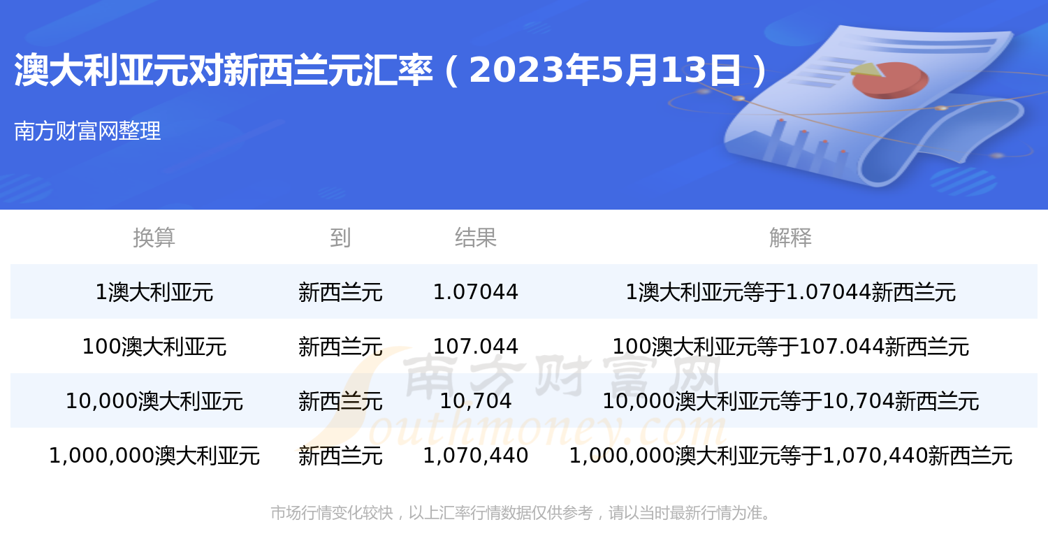 2025新澳免費(fèi)資料大全,可持續(xù)執(zhí)行探索_V45.93.45