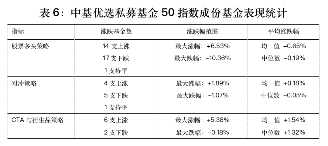 黃大仙三肖三碼必中一期,靈活性策略設(shè)計(jì)_LE版48.53.46