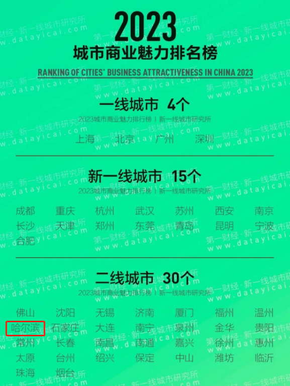 新澳門開獎號碼2025年開獎結果,預測解讀說明_位版87.62.35