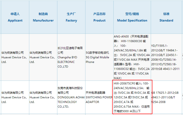 抓碼王,實(shí)地?cái)?shù)據(jù)驗(yàn)證計(jì)劃_版稅86.23.68