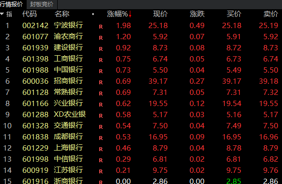 是的，農(nóng)業(yè)銀行在近期宣布了其分紅計(jì)劃，將分紅金額達(dá)到407.38億元。具體的分紅方案還需要根據(jù)公司的相關(guān)公告和股東的決策來確定。如果您是農(nóng)業(yè)銀行股東或者對農(nóng)業(yè)銀行的財(cái)務(wù)狀況有興趣，建議您查閱農(nóng)業(yè)銀行的官方公告和相關(guān)新聞以獲取更多詳細(xì)信息。