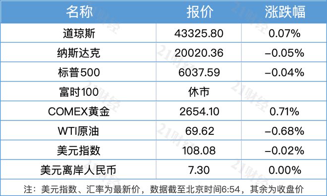 根據(jù)我所掌握的信息，暫時(shí)無法確定您所提到的GDP比初步核算增33690億的具體背景和含義。建議您提供更多上下文信息或具體數(shù)據(jù)來源，以便我更好地回答您的問題。同時(shí)，您也可以關(guān)注官方媒體或經(jīng)濟(jì)數(shù)據(jù)發(fā)布渠道，獲取更準(zhǔn)確和詳細(xì)的信息。